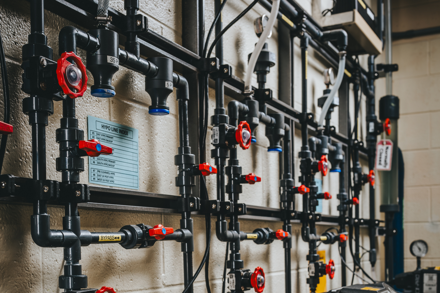 Core Activities Water Treatment